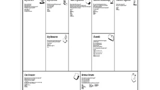 The Business Model Canvas - 9 Steps for Creating a Successful Business Model - Blog Tips