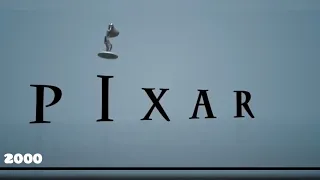 Эволюция заставок Пиксар. The evolution of Pixar screensavers.