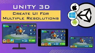 Unity 3D : Create UI for multiple resolutions and screen sizes
