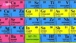 Урок 221 (осн). Задачи на строение ядра и вычисление ядерной энергии