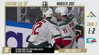 Gagarin Cup Playoffs in 60 seconds — 21 March 2021