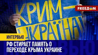 Россия не уверена, что СМОЖЕТ удержать КРЫМ! Факты