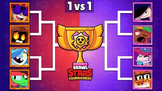 Who is Best Ghost Station or Starr Park? | Brawl Stars Tournament