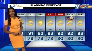 Local 10 News Weather: 05/21/24 Evening Edition