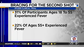 Bracing for the second shot of your COVID-19 vaccine? Here’s what to expect