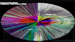 Sorting Algorithms: Color Circle (Glitched)