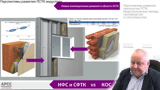 Перспективы развития технологии ЛСТК. Индустриальные методы производства и строительства.