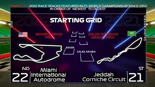 Formula 1 2022 Track Circuits: Starting Grid newest to oldest