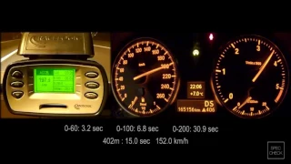 BMW 320d E90 stage 2 0-100, 0-150, 0-200 racelogic acceleration, 402m