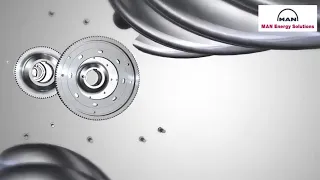 3D animation of MAN screw compressor