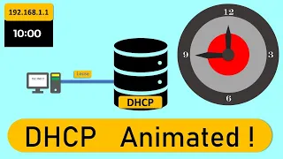 DHCP Explained with Animation