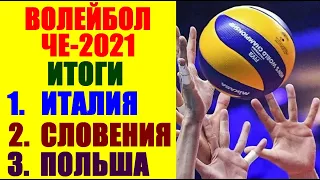 Волейбол: Чемпионат Европы 2021. Итоги чемпионата: Золото-Италия. Серебро-Словения. Бронза-Польша