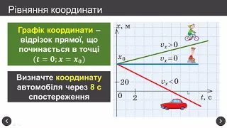 Швидкість руху. Середня та миттєва швидкості