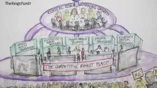 An alternative guide to the new NHS in England | The Kings Fund | Creative Connection | Animation