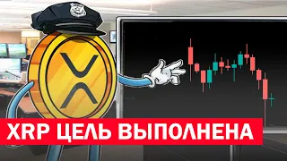 Рипл XRP ! Пронгноз криптовалюты ripple. Технический анализ xrp