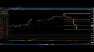 S&P 500 & NASDAQ 100 / Elliott Wave Update 2/13/2024 by Michael Filighera