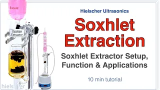 Soxhlet Extraction - навчальний посібник про налаштування, функції та програми