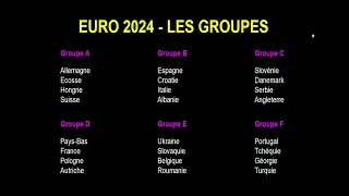 EURO 2024: GROUPS, TEAMS and CALENDAR - MY PREDICTION - Who will win Euro 2024?