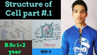 What is cell/ Structure of cell/ Difference between prokaryotic and Eukaryotic cell