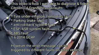 C4 Tyre under-inflation monitoring, Parking brake, anti roll-back system, ESP/ASR system, ABS fault