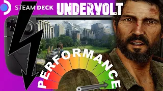 How to UNDERVOLT your Steam Deck - LOWER TEMPS & PERFORMANCE GAINS