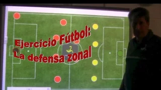 Fútbol Táctica - Ejercicio de defensa zonal