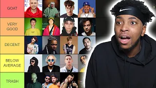 MY RUSSIAN RAPPERS TIER LIST || HOW DID I DO??? (рейтинг русских рэперов)