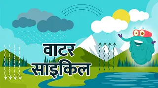 वाटर साइकिल | जल चक्र | Water Cycle In Hindi | Dr.Binocs Show | Best Learning Video For Kids
