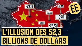 L'écroulement de l'économie chinoise