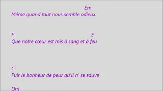 Jane Birkin  Fuir le bonheur de peur qu'il ne se sauve . Karaoké d accords pour jouer a la guitare