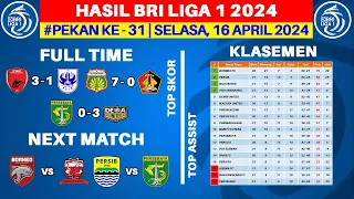 Hasil Liga 1 Hari Ini - PSM vs PSIS - Klasemen BRI Liga 1 2024 Terbaru - Pekan ke 31