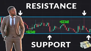 The Secrets Tips To Trade Support And Resistance In FOREX. Period! +$2340