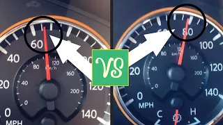 Driving the SPEED LIMIT vs SPEEDING - How much time does it save?