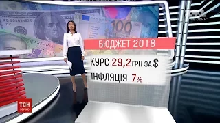 У наступному році Кабмін підніме мінімальну зарплатню на 16%