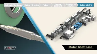 Motor Shaft Machining Innovation from JTEKT