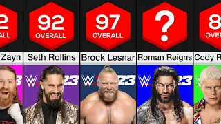 WWE Superstars Overall Ratings in WWE 2K23