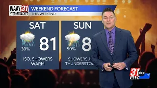 Jeff Castle's Tuesday evening weather update 5/28/2024