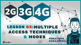 Digital Wireless Communications 2G/3G & 4G LTE | L02: FDMA / TDMA / CDMA /OFDMA & TDD / FDD