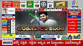 అనంతపురం | 14 అసెంబ్లీ స్థానాలకు గాను 12 చోట్ల తెదేపా విజయం | TDP Win Anantapur