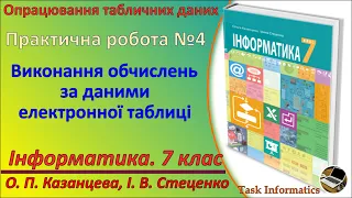 Практична робота №4. Виконання обчислень за даними електронної таблиці | 7 клас | Казанцева