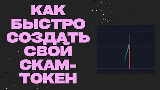 Как создать свой собственный honeypot скам-токен без кода? Полное руководство для начинающих 2023.