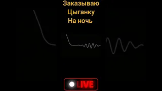 Решил заказать цыганку, но что-то пошло не так 🤫😂📞📵 #разоблачение #седой #разводилы #мошенники