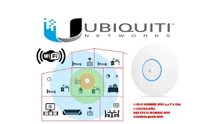 COMO INSTALAR Y CONFIGURAR UNIFI CONTROLLER PARA ACCESS POINT UBIQUITI EN PC (LOCAL)