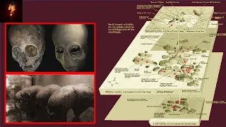 Sogmatar ~ Built By The Lost Aliens of Malta?