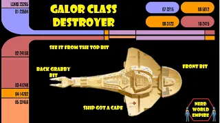 Star Trek | The Cardassian Galor Class
