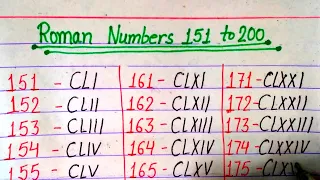 रोमन संख्या 151 से 200 तक || Roman Numbers 151 To 200 || roman number 151 to 200