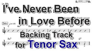 I've Never Been in Love Before - Backing Track with Sheet Music for Tenor Sax