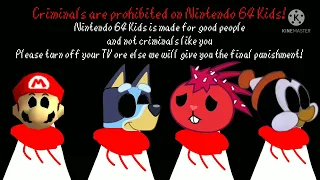 [FAKE] Nintendo 64 Kids Anti-Piracy Screen (2022-present)
