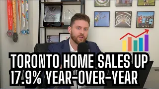 Toronto Real Estate Market Update March 2024