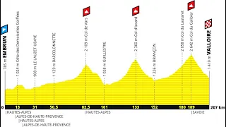 Tour de Francia 2019  Etapa 18  Embrun   Valloire